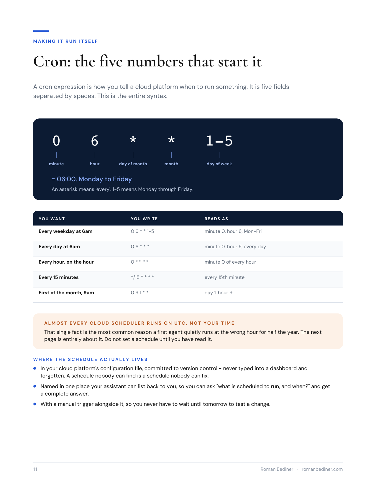 Cron schedule guide preview