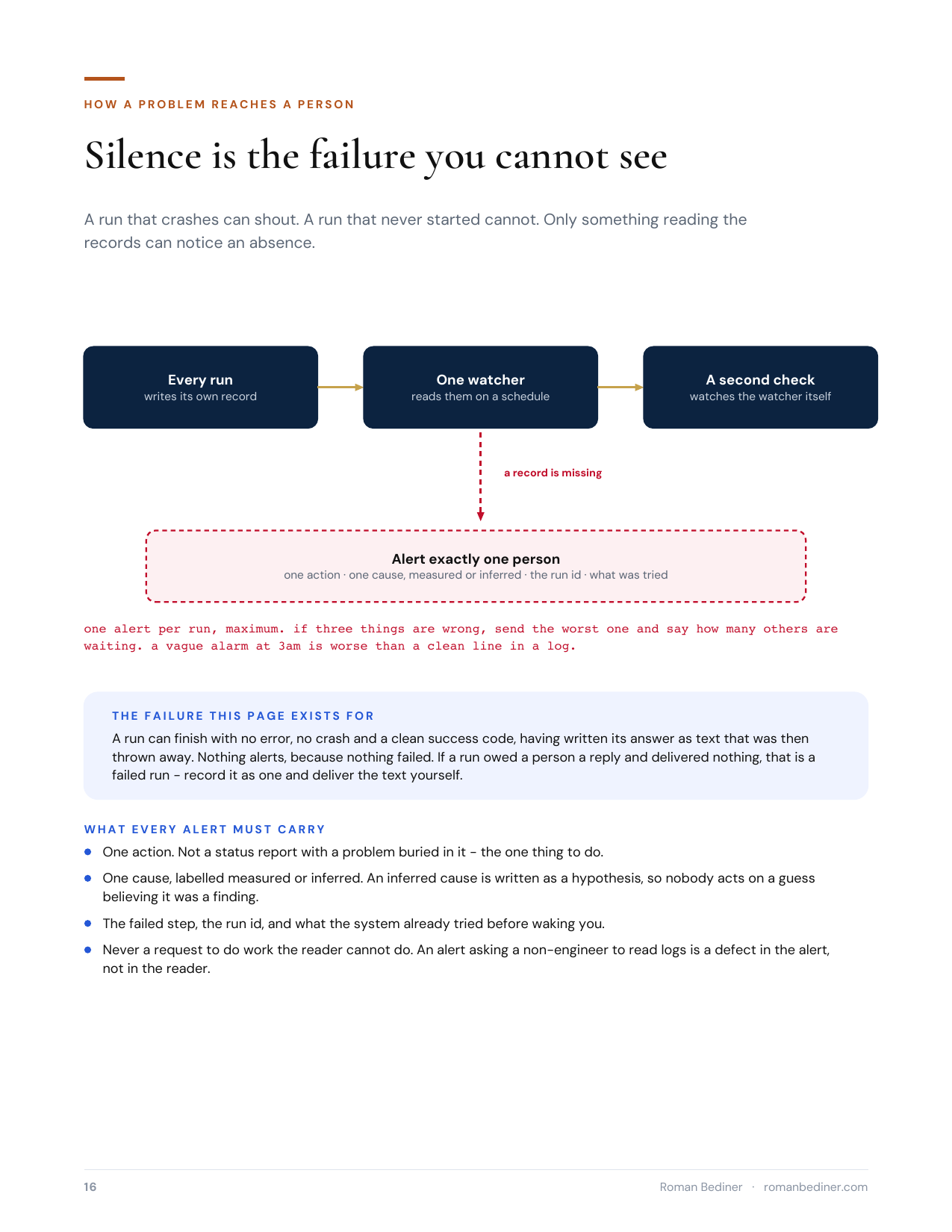 Independent alerting loop preview