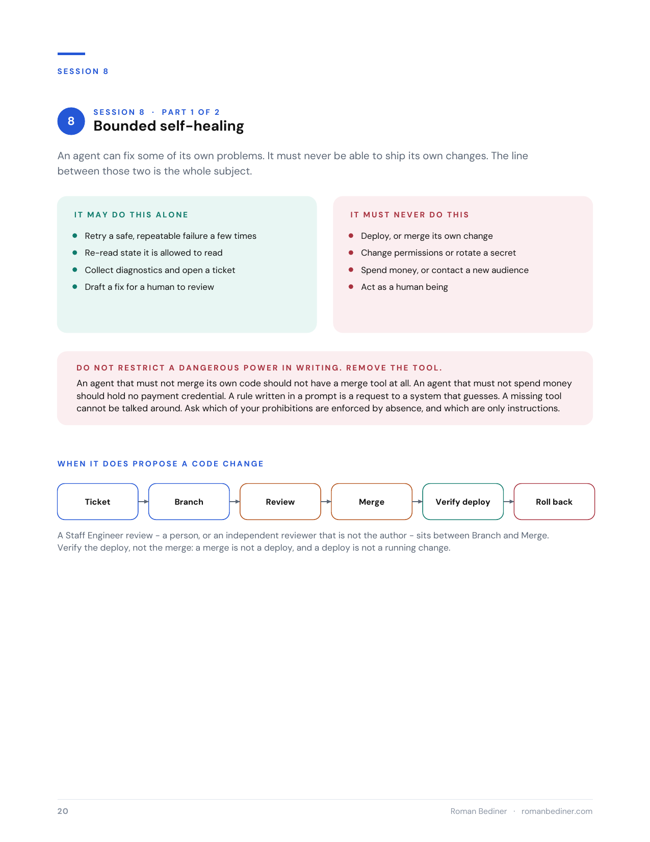 Bounded self-healing preview