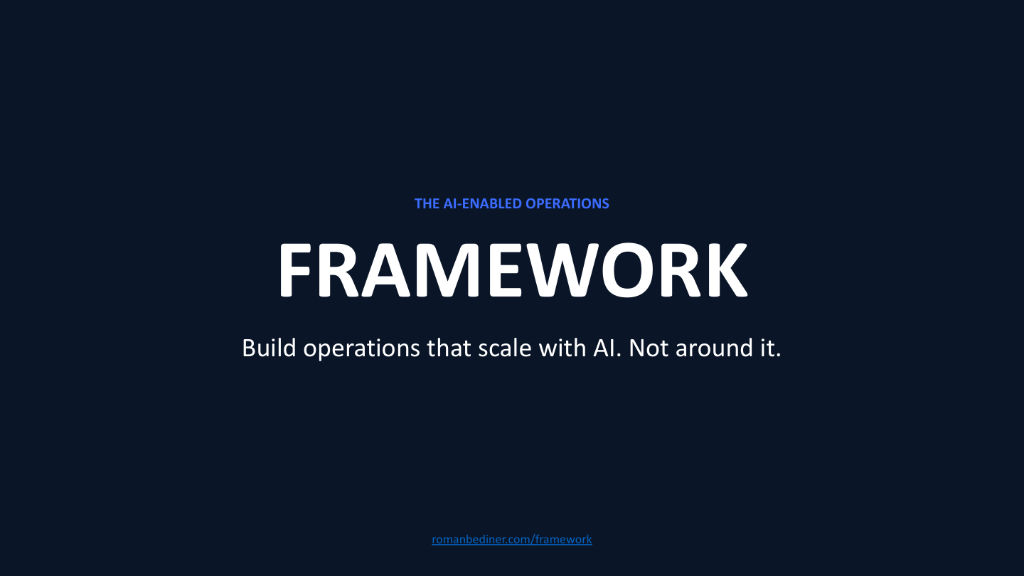 AI-Enabled Operations Framework Summary slide 1 preview