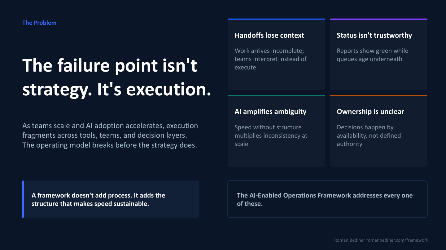 AI-Enabled Operations Framework Summary slide 2 preview