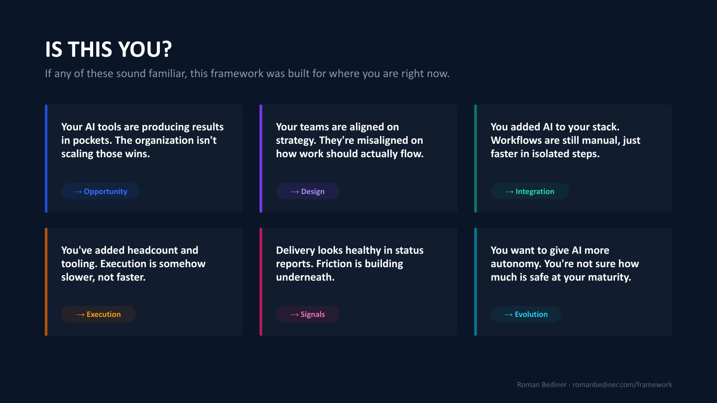 AI-Enabled Operations Framework Summary slide 3 preview